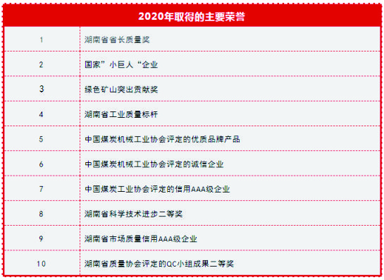 【湘潭恒欣】給您拜年了!