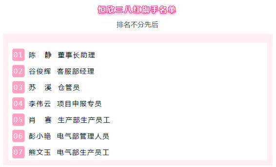 【湘潭恒欣】婦聯(lián)開展&ldquo;三八紅旗手&rdquo;評選活動