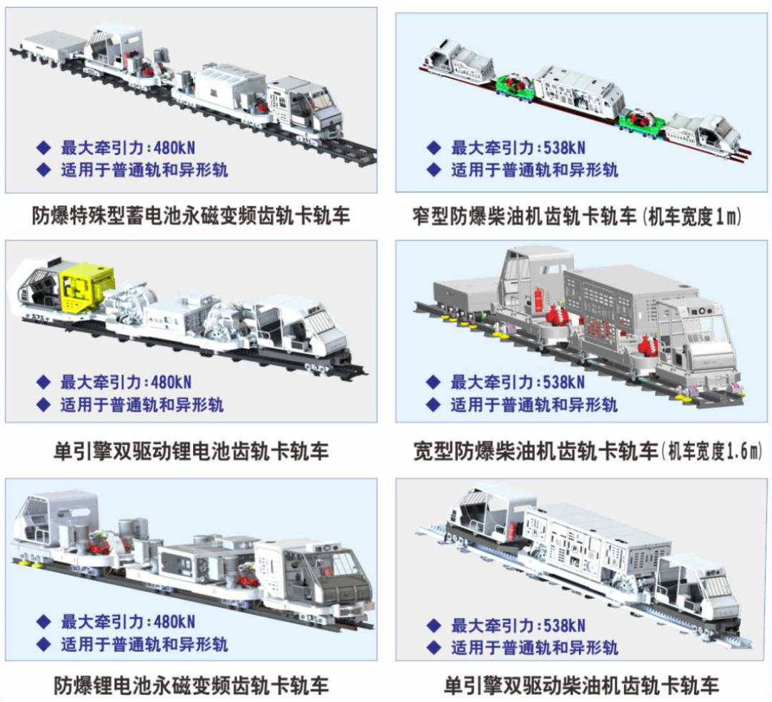 全球首臺(tái)普通軌齒軌卡軌車(chē)在開(kāi)灤煤礦井下成功試運(yùn)行